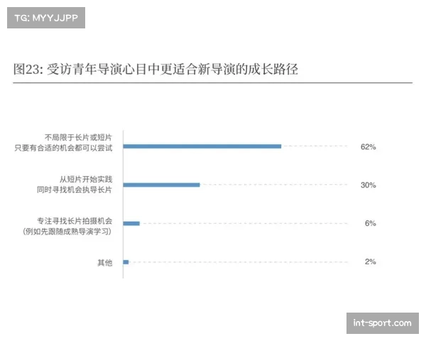调查报道：揭秘德甲转播收入分配公式微调，如何向培养青年才俊的俱乐部倾斜